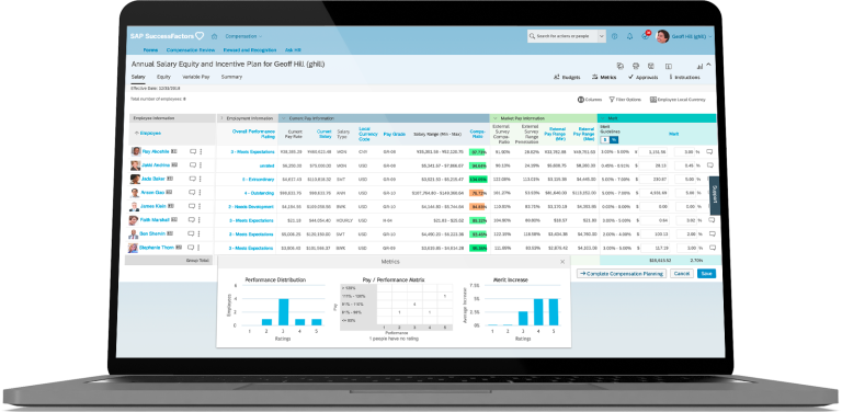 SAP SuccessFactors Compensation